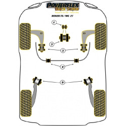 POWERFLEX POUR ROVER 75 (1998-2005) , 75 V8 ,