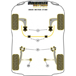 POWERFLEX FOR ROVER 75 (1998-2005) , 75 V8 ,