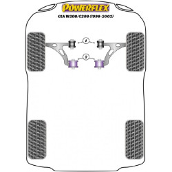 POWERFLEX FOR MERCEDES-BENZ SLK , R170 (1998 - 2004) ,