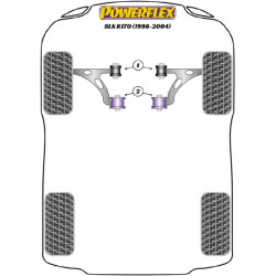 POWERFLEX POUR MERCEDES-BENZ SLK , R170 (1998 - 2004) ,