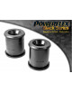 POWERFLEX FOR VOLVO V50 (2004 EN ADELANTE)