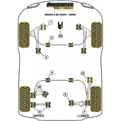 POWERFLEX POUR VOLVO V50 (2004 EN ADELANTE)