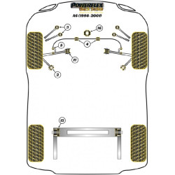 POWERFLEX POUR VOLKSWAGEN PASSAT MODELS , PASSAT B5 (1996 -