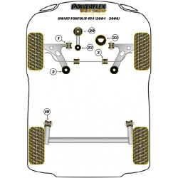 POWERFLEX FOR SMART FORFOUR 454 (2004 - 2006)