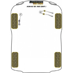 POWERFLEX FOR PORSCHE MACAN (2014 EN ADELANTE)