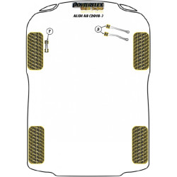 POWERFLEX POUR PORSCHE MACAN (2014 EN ADELANTE)