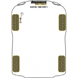 POWERFLEX POUR PORSCHE MACAN (2014 EN ADELANTE)