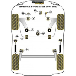 POWERFLEX POUR RENAULT CLIO III INC SPORT, 197 & 200 (2005-2