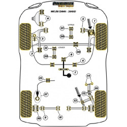 POWERFLEX FOR ROVER 45 (1999-2005)