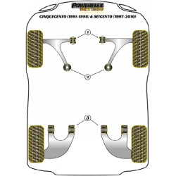 POWERFLEX POUR FIAT PANDA (2003-2012)  , PANDA 4WD (2003-201
