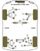 SILENTBLOCK DEL TRAPECIO SUPERIOR DELANTERO Nº3 PARA MAZDA