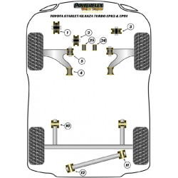 POWERFLEX FOR TOYOTA STARLET/GLANZA TURBO EP82 & EP91
