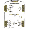 POWERFLEX POUR MAZDA MX-5, MIATA, EUNOS , MK2 NB (1998-2005)
