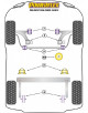 POWERFLEX FOR PEUGEOT PARTNER / RANCH MODELS , PARTNER / RAN