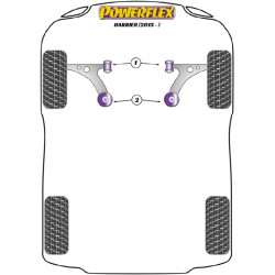 POWERFLEX POUR TOYOTA RAV4 / VANGUARD MODELS , RAV4 / VANGUA