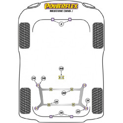 POWERFLEX POUR FORD MUSTANG (2015 -)