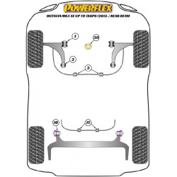 POWERFLEX POUR VOLKSWAGEN TOURAN MODELS , TOURAN (2017 - ) ,