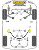 POWERFLEX POUR JAGUAR (DAIMLER) XK8, XKR - X100 (1996-2006)