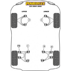 POWERFLEX POUR FERRARI 355 (1994-1999)
