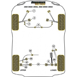 Silentbloc de competición