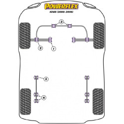 POWERFLEX FOR VAUXHALL / OPEL AGILA (2000-2008)