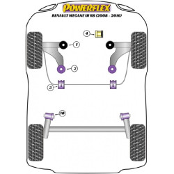 POWERFLEX FOR RENAULT MEGANE III INC RS (2008-2016) , MEGANE