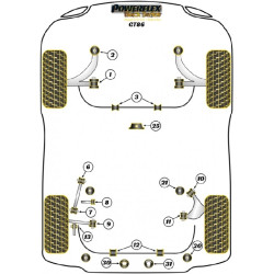POWERFLEX POUR TOYOTA 86 / GT86 , 86/GT86 TRACK & RACE ,