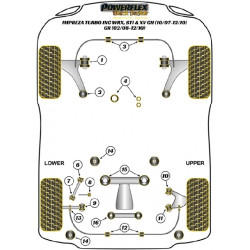 POWERFLEX FOR TOYOTA 86 / GT86 , 86/GT86 TRACK & RACE ,