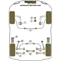 POWERFLEX FOR MINI MINI ROADSTER R59 (2012 - 2015)
