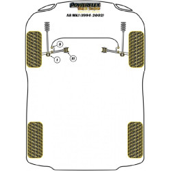 POWERFLEX FOR VOLKSWAGEN PASSAT MODELS , PASSAT B5 (1996 - 2