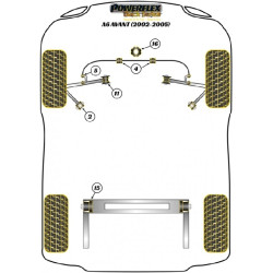 POWERFLEX POUR VOLKSWAGEN PASSAT MODELS , PASSAT B5 (1996 -
