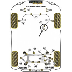 POWERFLEX POUR VOLKSWAGEN PASSAT MODELS , PASSAT B5 (1996 -