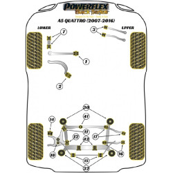 POWERFLEX FOR VOLKSWAGEN PASSAT MODELS , PASSAT B5 (1996 - 2