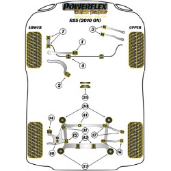 POWERFLEX FOR VOLKSWAGEN PASSAT MODELS , PASSAT B5 (1996 - 2