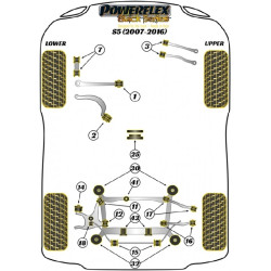POWERFLEX POUR VOLKSWAGEN PASSAT MODELS , PASSAT B5 (1996 -