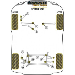 POWERFLEX POUR VOLKSWAGEN PASSAT MODELS , PASSAT B5 (1996 -
