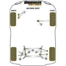 POWERFLEX FOR VOLKSWAGEN PASSAT MODELS , PASSAT B5 (1996 - 2