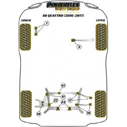 POWERFLEX FOR VOLKSWAGEN PASSAT MODELS , PASSAT B5 (1996 - 2