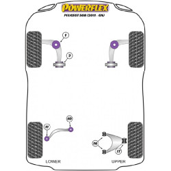 POWERFLEX FOR PEUGEOT 508 (2011-EN ADELANTE)
