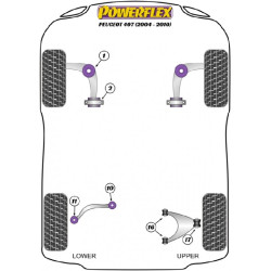 POWERFLEX POUR PEUGEOT 508 (2011-EN ADELANTE)
