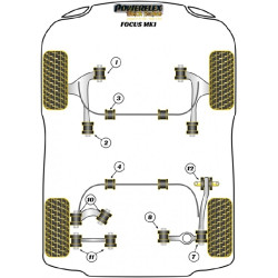 POWERFLEX FOR VOLVO V50 (2004 EN ADELANTE)