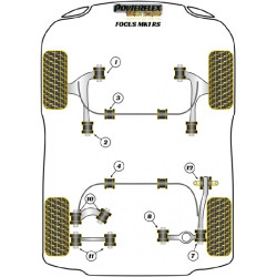 POWERFLEX FOR VOLVO V50 (2004 EN ADELANTE)