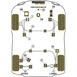 POWERFLEX POUR VOLVO V50 (2004 EN ADELANTE)