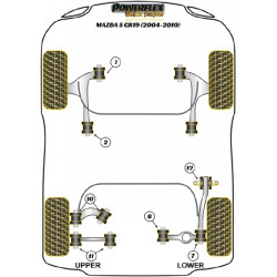 Silentbloc de competición