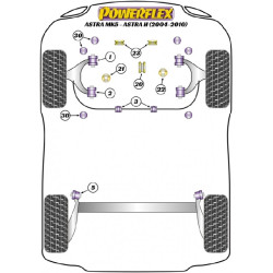POWERFLEX FOR VAUXHALL / OPEL ZAFIRA MODELS , ZAFIRA B (2005