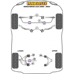 POWERFLEX FOR LAND ROVER RANGE ROVER INC SPORT, EVOQUE & CLA