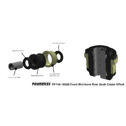 POWERFLEX FOR NISSAN MICRA MODELS , MICRA (K14) MK5 (2017 -