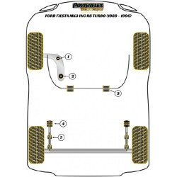 POWERFLEX FOR FORD MONDEO MODELS , MONDEO (1992-2000) ,