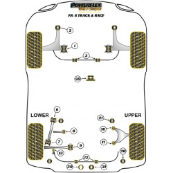 POWERFLEX FOR TOYOTA 86 / GT86 , 86/GT86 TRACK & RACE ,