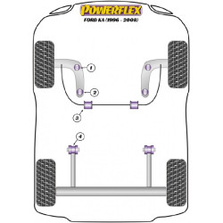 POWERFLEX FOR FORD MONDEO MODELS , MONDEO (1992-2000) ,